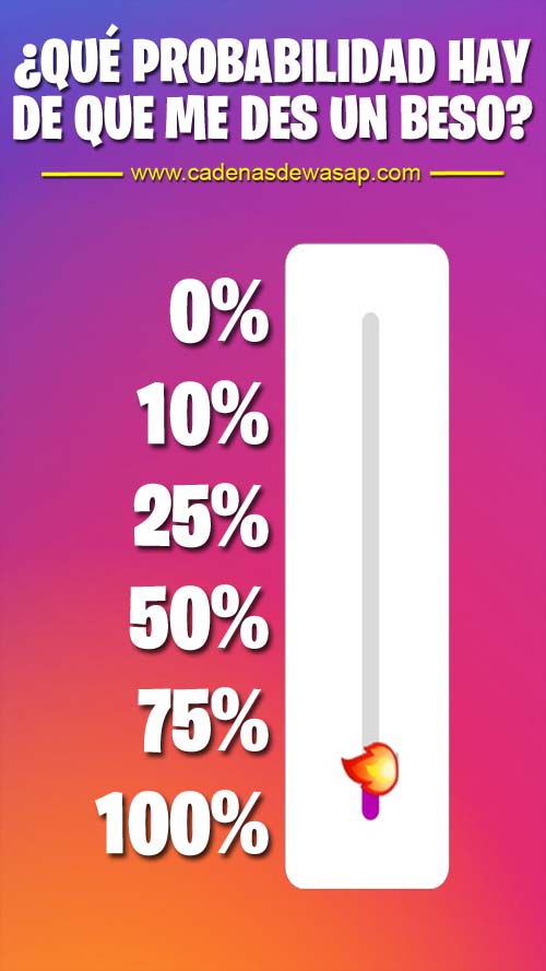 Cadenas de Instagram - Probabilidad de Beso